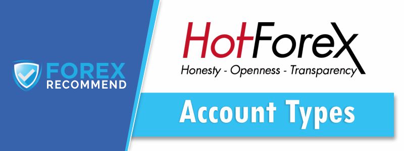 HotForex - Account Types