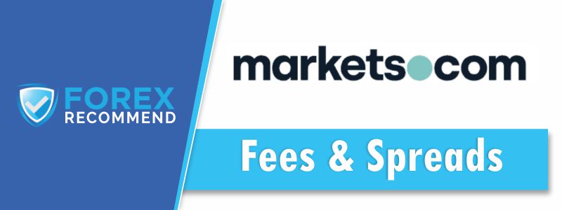 Markets.com Fees and Spreads